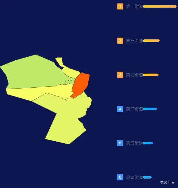 echarts呼伦贝尔市扎赉诺尔区geoJson地图地图排行榜效果
